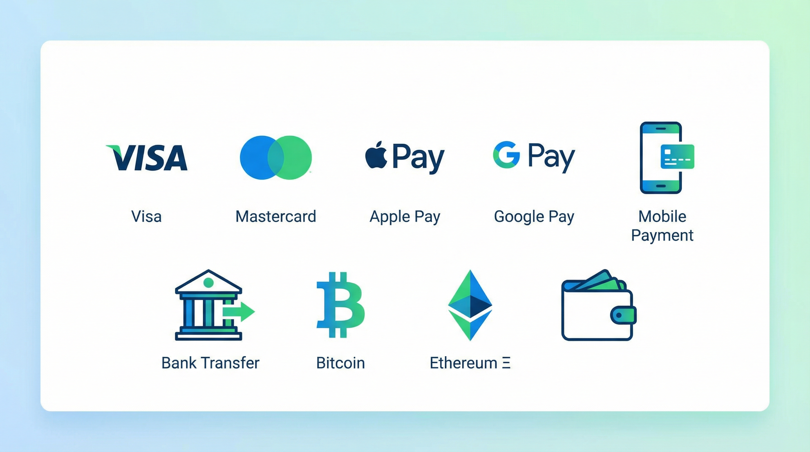 南宫28支持的支付方式